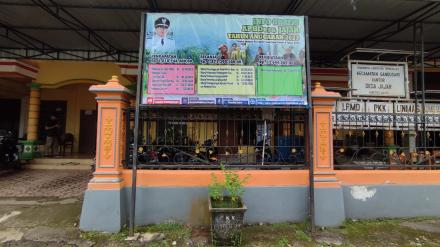 Publikasi APBDesa Tahun Anggaran 2023 Desa Jajar